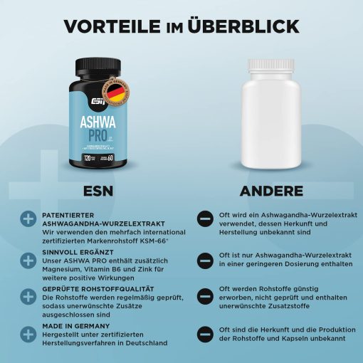 d8a2d8b4d988d8a7 d9bed8b1d988 esn 65a85d2c6d857