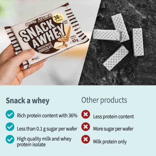 اسنک وی بادی اتک 63 گرم BODY ATTACK SNACK A WHEY 6686e76079fbd.jpeg