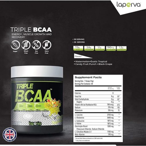 تریپل بی سی ای ای لاپروا Laperva Triple BCAA 66853ac9f1c58.jpeg