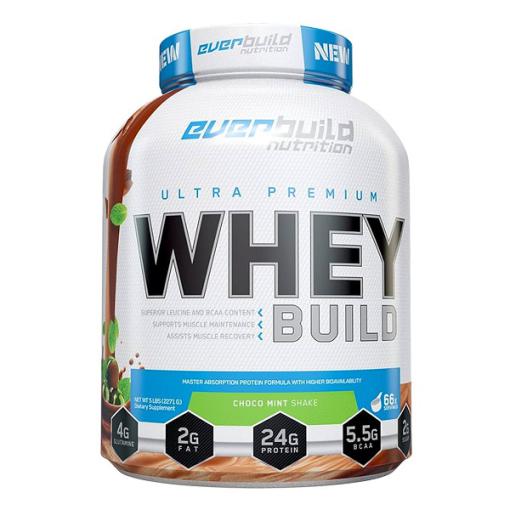 d9bed8b1d988d8aad8a6db8cd986 d988db8c d8a8db8cd984d8af d8a7d988d8b1d8a8db8cd984d8af 1800 daafd8b1d985 everbuild whey build 65a860bc4e9d9