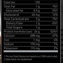 daa9d8a7d8b2d8a6db8cd986 daa9db8cd8acd8af kaged casein 65aaaafa5ea4f e1705880396472